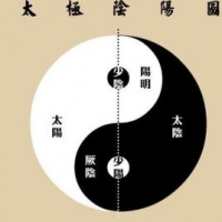 憾然